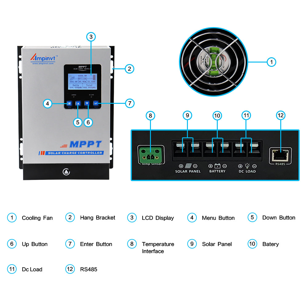 80A MPPT Solar Charge Controller DC 12V 24V 36V 48V for AGM Sealed Gel Flooded Lithium Battery