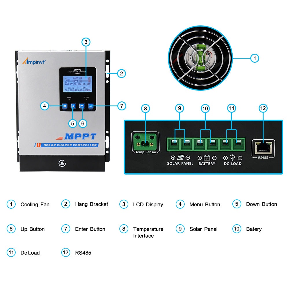 40A MPPT Solar Charge Controller DC 12V 24V 36V 48V AUTO Solar Panel Regulator